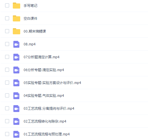 吕子正高三化学2022年寒假班视频课程完结插图