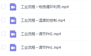 周鹏无敌化学秘诀工艺流程终极破解满分课程插图 周鹏无敌化学秘诀工艺流程终极破解满分课程插图