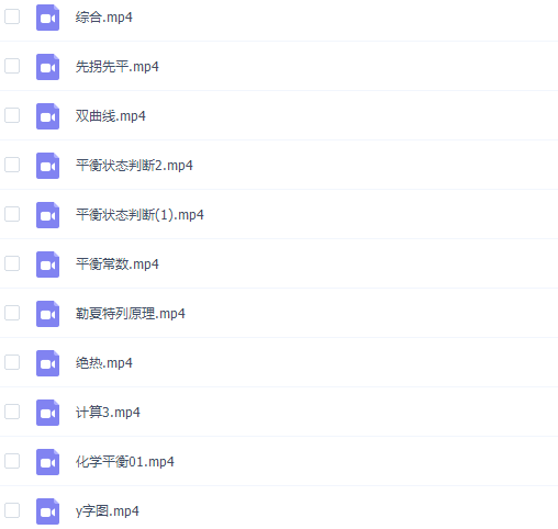 周鹏无敌化学秘诀化学平衡终极破解满分课程插图 周鹏无敌化学秘诀化学平衡终极破解满分课程插图