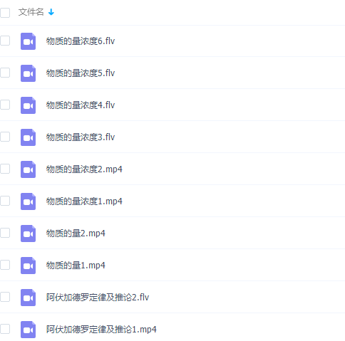 周鹏无敌化学秘诀物质的量终极秒杀满分课程插图 周鹏无敌化学秘诀物质的量终极秒杀满分课程插图