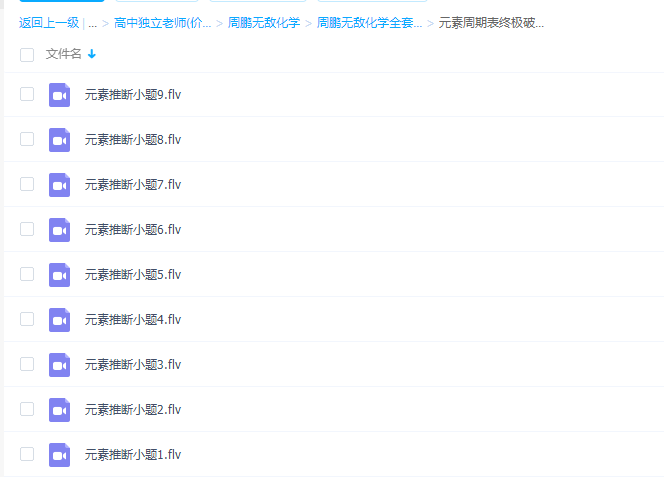 周鹏无敌化学全套秘诀元素周期表终极破解满分课程插图
