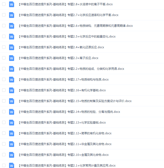 《百日冲系列》化学中等生高考备考百日捷进Word版插图 《百日冲系列》化学中等生高考备考百日捷进Word版插图