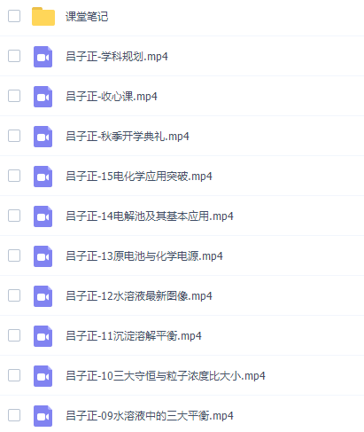 吕子正高三化学2021年秋季班视频课程完结插图2 吕子正高三化学2021年秋季班视频课程完结插图2