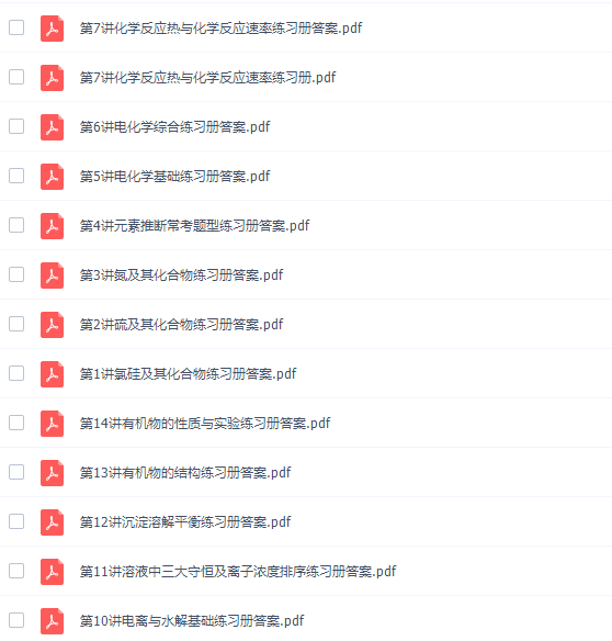 作业帮张文涛高三化学2021秋季冲顶班课程插图 作业帮张文涛高三化学2021秋季冲顶班课程插图
