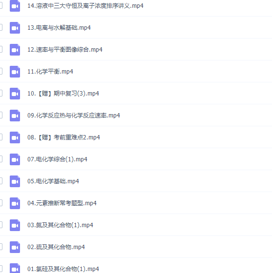 高中化学作业帮冯琳琳高三化学2021年秋季尖端班课程插图2 高中化学作业帮冯琳琳高三化学2021年秋季尖端班课程插图2