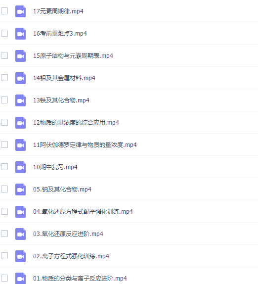 高中化学作业帮康冲高一化学2021年秋季尖端班插图1 高中化学作业帮康冲高一化学2021年秋季尖端班插图1