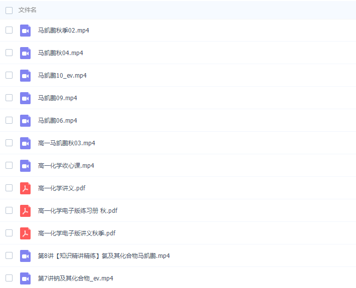 马凯鹏2021秋季高一化学秋季系统班秋季班更新15讲插图1