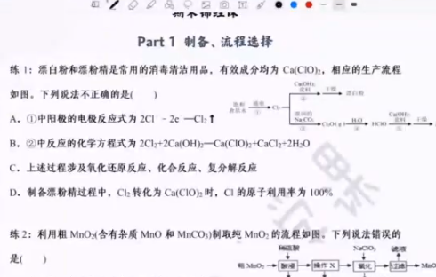 吕子正2022届高考化学二轮复习寒春联报班期末锦鲤课更新2讲插图 吕子正2022届高考化学二轮复习寒春联报班期末锦鲤课更新2讲插图