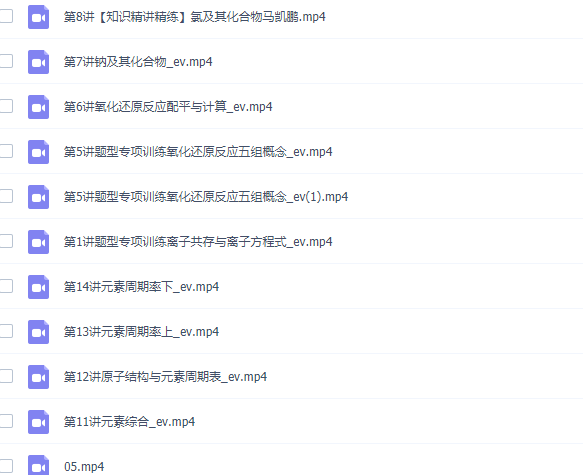 马凯鹏2021秋季 高一化学秋季系统班更新14讲插图1 马凯鹏2021秋季 高一化学秋季系统班更新14讲插图1