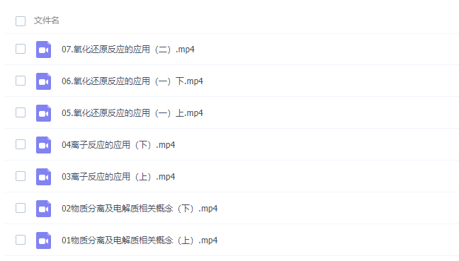 乐学李政2021新高一化学秋季系统班更新到7讲插图