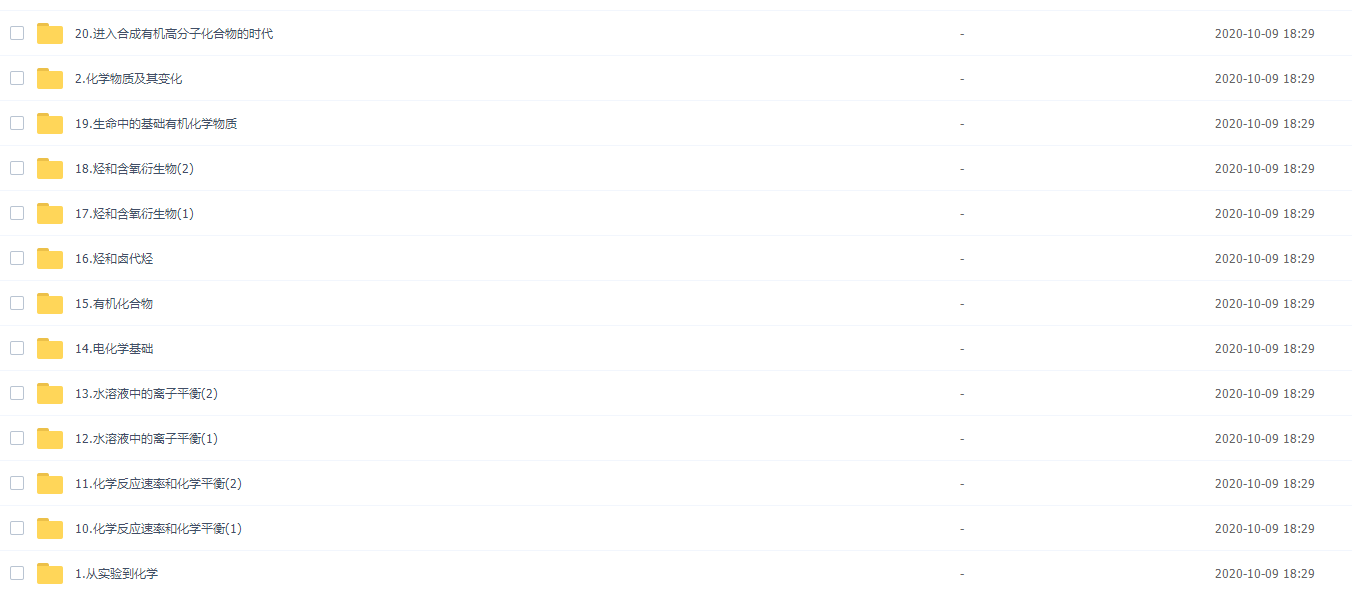 最新乐乐高中化学视频全集插图