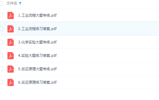 2021高考李政高考化学第四阶段讲义整理视频学习资料插图 2021高考李政高考化学第四阶段讲义整理视频学习资料插图