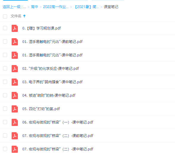 作业帮2021康冲化学高一尖端班(必修1)暑假班学习资料插图 作业帮2021康冲化学高一尖端班(必修1)暑假班学习资料插图
