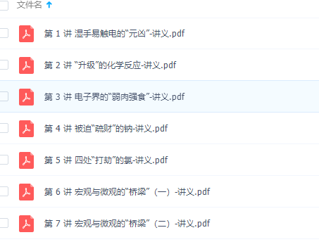 作业帮2021康冲化学高一尖端班(必修1)暑假班学习资料插图2 作业帮2021康冲化学高一尖端班(必修1)暑假班学习资料插图2