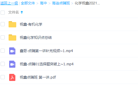 2021点睛班高考化学祝鑫知识点总结学习插图 2021点睛班高考化学祝鑫知识点总结学习插图