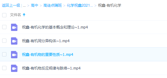 2021点睛班高考化学祝鑫知识点总结学习插图1 2021点睛班高考化学祝鑫知识点总结学习插图1