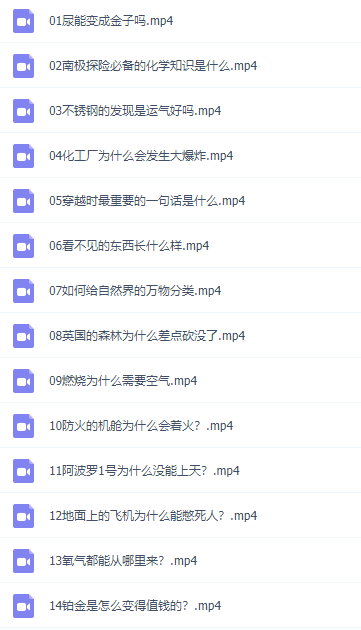 理科状元带你巧学化学,知识点整理归纳全面视频讲解课程插图 理科状元带你巧学化学,知识点整理归纳全面视频讲解课程插图