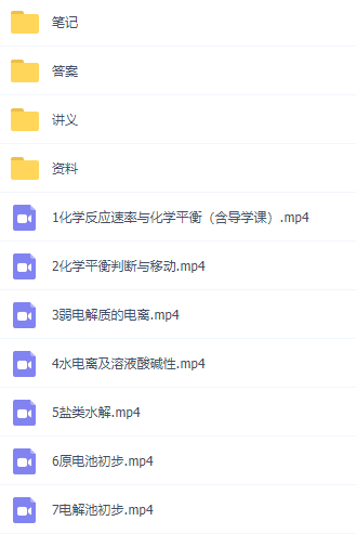 作业帮于楚衡高二化学必修二寒暑假班讲义知识点网课视频资源插图1 作业帮于楚衡高二化学必修二寒暑假班讲义知识点网课视频资源插图1