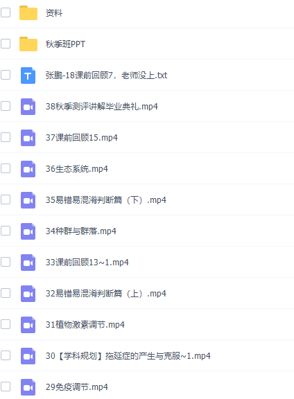 猿辅导张鹏高三生物2021年秋季A+班课程完结插图 猿辅导张鹏高三生物2021年秋季A+班课程完结插图