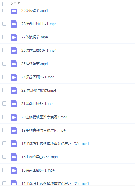 猿辅导张鹏高三生物2021年秋季A+班课程完结插图1 猿辅导张鹏高三生物2021年秋季A+班课程完结插图1