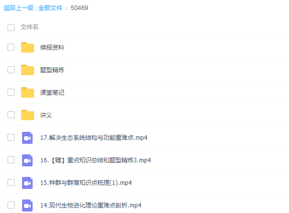 高中生物作业帮苏萧伊高三生物2021年秋季尖端班课程插图1 高中生物作业帮苏萧伊高三生物2021年秋季尖端班课程插图1