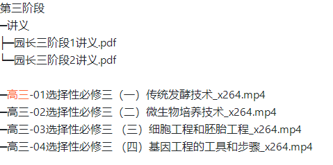 乐学任春磊2022届高考生物一至三阶段复习联报一二阶完结三阶段更新4讲插图1 乐学任春磊2022届高考生物一至三阶段复习联报一二阶完结三阶段更新4讲插图1