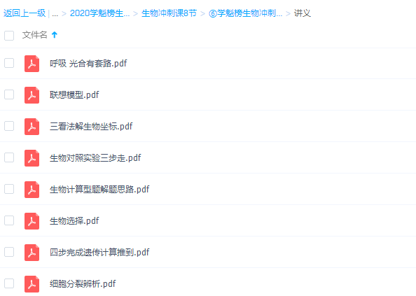2020学魁榜生物胡忠林冲刺课8节完插图 2020学魁榜生物胡忠林冲刺课8节完插图