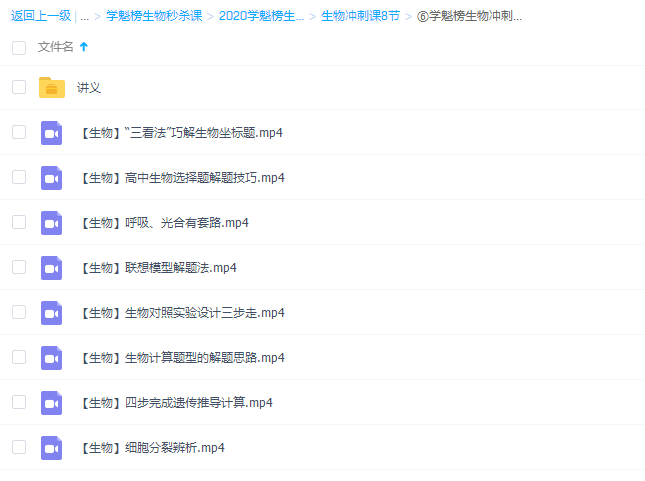 2020学魁榜生物胡忠林冲刺课8节完插图1 2020学魁榜生物胡忠林冲刺课8节完插图1