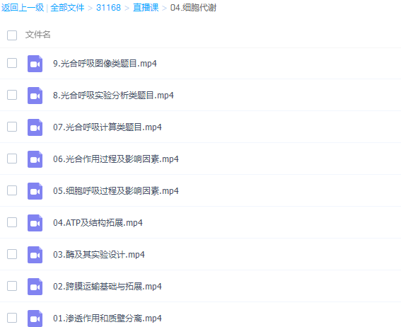 腾讯高中生物李林2022高考生物一轮复习(安德生物)插图3 腾讯高中生物李林2022高考生物一轮复习(安德生物)插图3