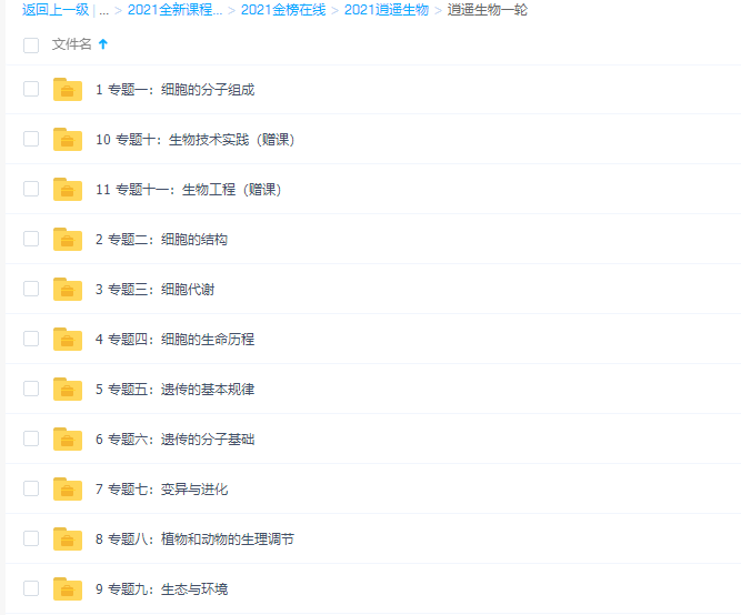 2021金榜在线逍遥生物一轮视频课程插图