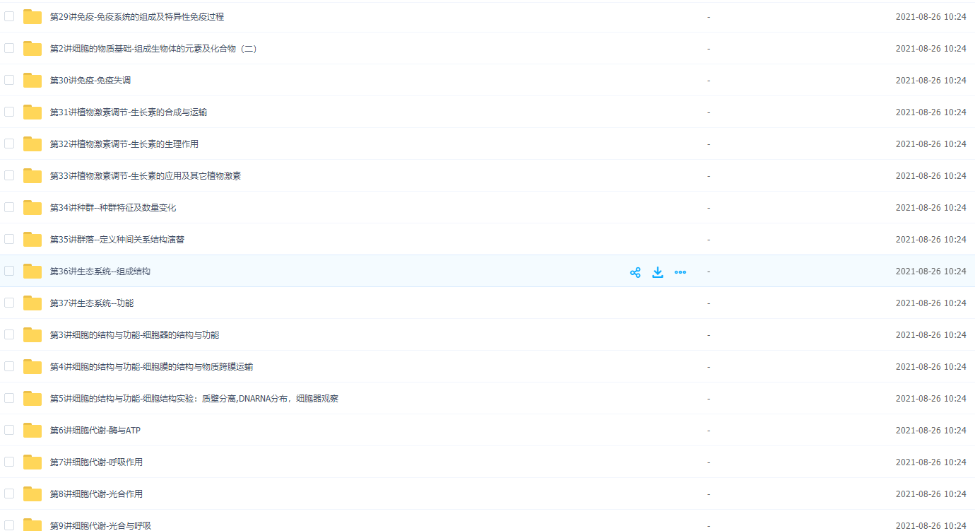 高阳高考生物一轮总复习知识点讲解学习课程插图