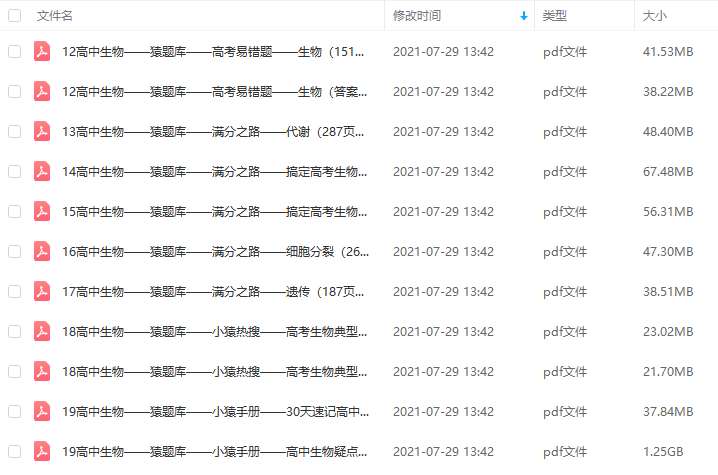 2020小猿搜题-高中生物代谢细胞分裂遗传高考速记pdf电子版插图 2020小猿搜题-高中生物代谢细胞分裂遗传高考速记pdf电子版插图