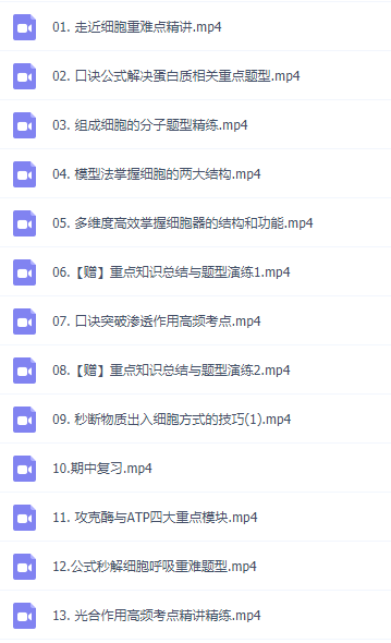 2021作业帮高一生物尖端班邓康尧重难点突破视频网课秋季班插图 2021作业帮高一生物尖端班邓康尧重难点突破视频网课秋季班插图