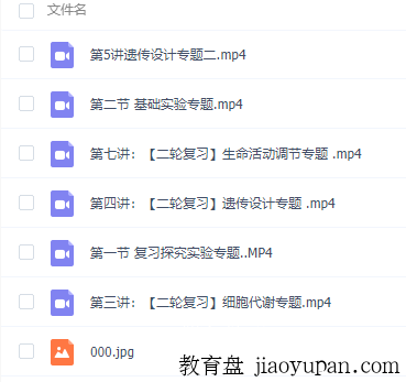 高中生物徐京寒假班，高清视频课程讲解，冲刺高考！插图