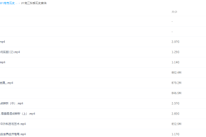 2020唐浩高考历史一轮复习署期系统班视频课程