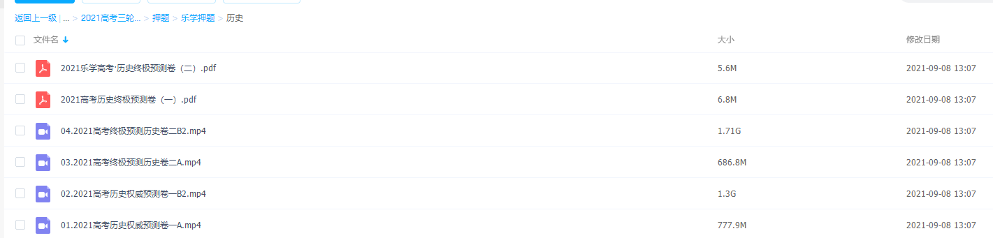 2021乐学高考历史权威预测卷视频课程插图