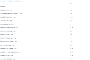 2021有道精品课张志浩历史高考黑马班视频课程