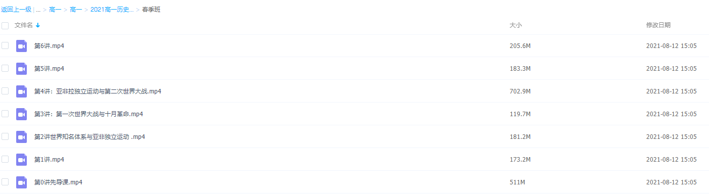 2021届春季班(HL绝密)-高一历史朱秀宇春班插图