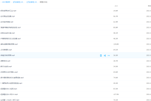 2021高考诸润历史二轮复习分类练习讲解视频课程