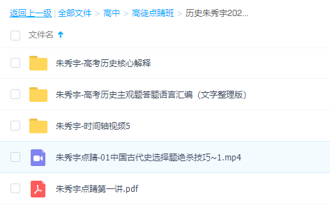 2021点睛班高考历史朱秀宇视频讲义合集插图