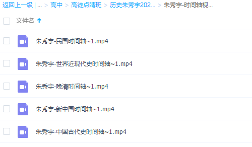 2021点睛班高考历史朱秀宇视频讲义合集插图1