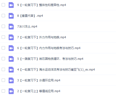 猿辅导崔亚飞高三地理2021年秋季A班课程完结插图1