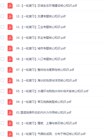 作业帮孙国勇高三地理2021秋季通用班课程插图1