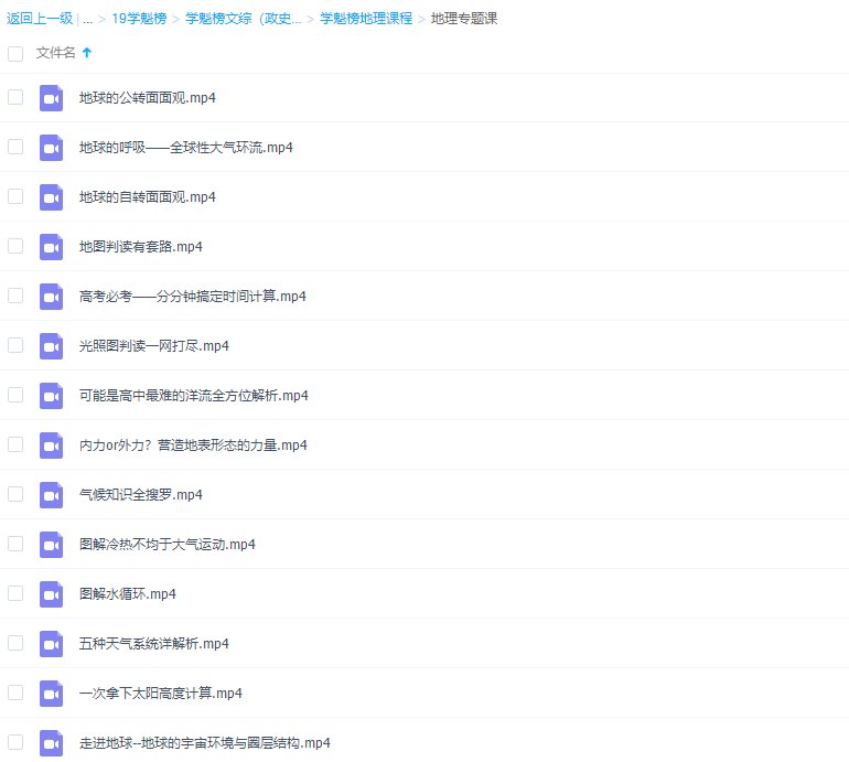 2020学魁榜高中地理专题课合集插图 2020学魁榜高中地理专题课合集插图