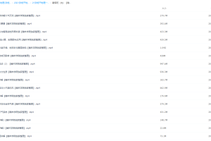 2021高考地理张艳平一轮暑期班视频课程