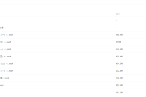 2021有道李荟乐高三地理暑假高考视频课程