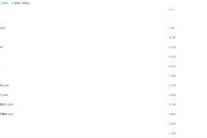 2021作业帮高三春季地理王群视频课程