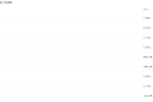 2021猿辅导高三地理寒假崔亚飞目标985视频课程