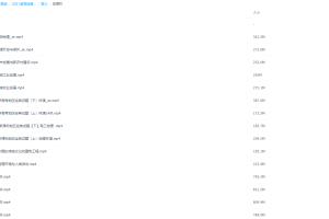 2021届春季班(HL绝密)-高三地理林潇视频课