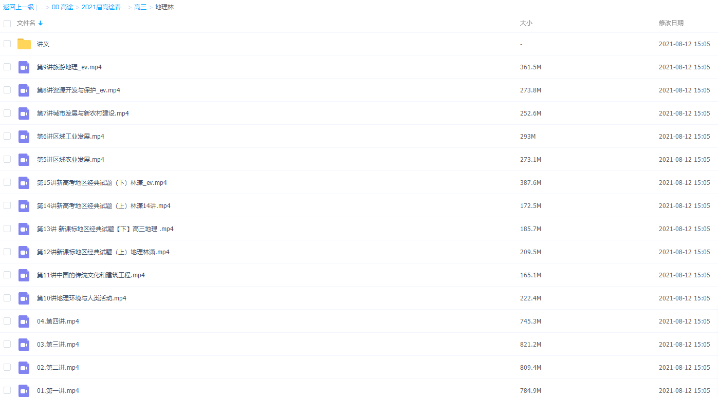 2021届春季班(HL绝密)-高三地理林潇视频课插图